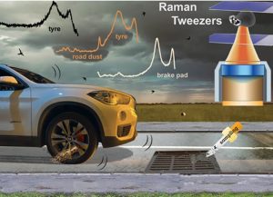 Scopri di più sull'articolo Nuova tecnologia del Cnr rileva le microplastiche prodotte dagli pneumatici