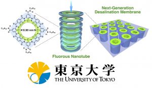 Scopri di più sull'articolo Nanotubi di fluoro per i dissalatori del futuro?