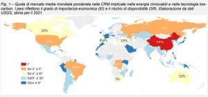 Scopri di più sull'articolo Non solo transizione ecologica, dalle materie prime critiche passa il 32% del Pil italiano