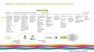 Scopri di più sull'articolo In Toscana è nata la nuova Multiutility dei servizi pubblici