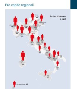 Scopri di più sull'articolo Dopo 8 anni di crescita cala la raccolta dei Ree domestici: tre strade per ripartire