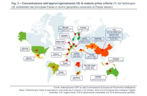 Scopri di più sull'articolo Cdp, il riciclo per le materie prime critiche è indispensabile ma insufficiente