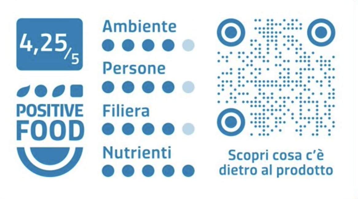 Scopri di più sull'articolo Positive Food: UniMI lancia la prima etichetta alimentare trasversale sostenibile
