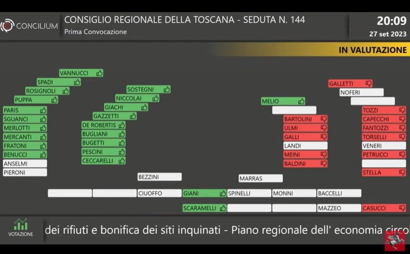 Scopri di più sull'articolo Dal Consiglio regionale è arrivato il via libera al Piano toscano dell’economia circolare