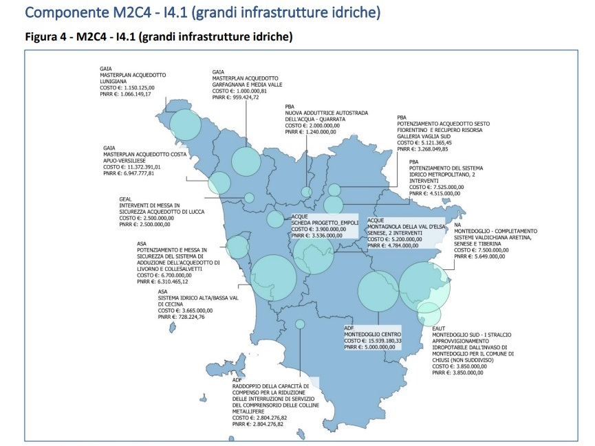 Scopri di più sull'articolo Dal Pnrr oltre 90 mln di euro per infrastrutture idriche e depurazione in Toscana