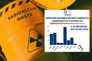 Scopri di più sull'articolo Queste sono le Regioni italiane con il maggior numero di rifiuti radioattivi: l’inventario nazionale aggiornato 
