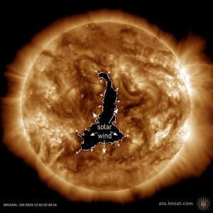 Scopri di più sull'articolo Cosa sono le tempeste geomagnetiche causate dal “buco” sul Sole rivolto verso la Terra