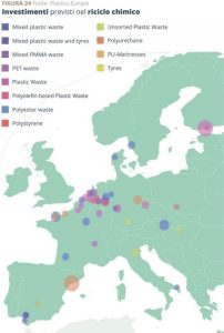 Scopri di più sull'articolo Jrc, il riciclo chimico dei rifiuti plastici è preferibile al recupero energetico