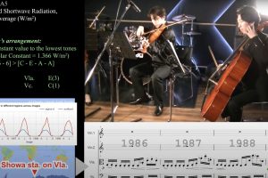 Scopri di più sull'articolo Uno scienziato giapponese ha tradotto in note musicali il cambiamento climatico: il video